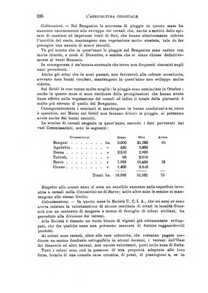 L'agricoltura coloniale organo dell'Istituto agricolo coloniale italiano e dell'Ufficio agrario sperimentale dell'Eritrea