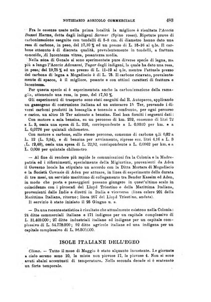 L'agricoltura coloniale organo dell'Istituto agricolo coloniale italiano e dell'Ufficio agrario sperimentale dell'Eritrea