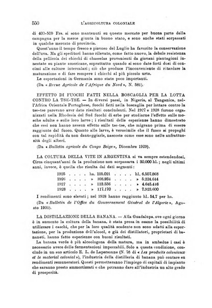 L'agricoltura coloniale organo dell'Istituto agricolo coloniale italiano e dell'Ufficio agrario sperimentale dell'Eritrea