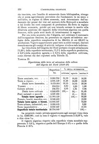 L'agricoltura coloniale organo dell'Istituto agricolo coloniale italiano e dell'Ufficio agrario sperimentale dell'Eritrea