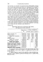 giornale/TO00199161/1930/unico/00000628