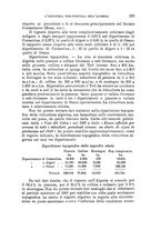 giornale/TO00199161/1930/unico/00000631