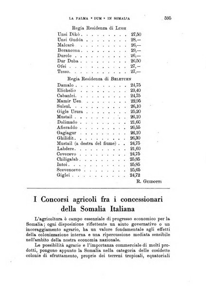 L'agricoltura coloniale organo dell'Istituto agricolo coloniale italiano e dell'Ufficio agrario sperimentale dell'Eritrea