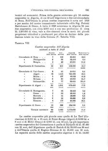 L'agricoltura coloniale organo dell'Istituto agricolo coloniale italiano e dell'Ufficio agrario sperimentale dell'Eritrea