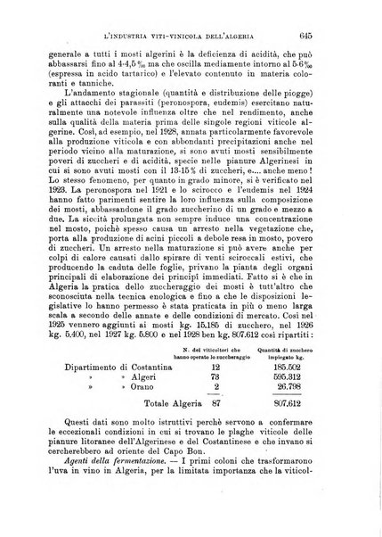 L'agricoltura coloniale organo dell'Istituto agricolo coloniale italiano e dell'Ufficio agrario sperimentale dell'Eritrea