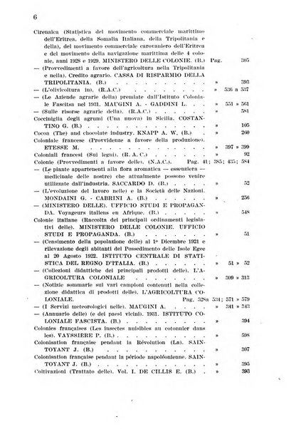 L'agricoltura coloniale organo dell'Istituto agricolo coloniale italiano e dell'Ufficio agrario sperimentale dell'Eritrea