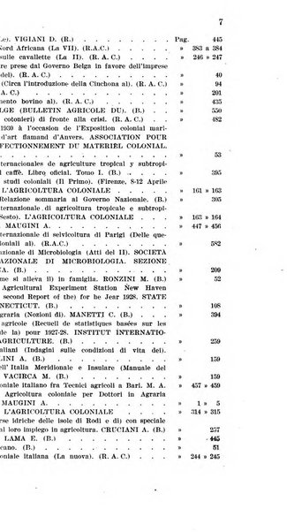 L'agricoltura coloniale organo dell'Istituto agricolo coloniale italiano e dell'Ufficio agrario sperimentale dell'Eritrea