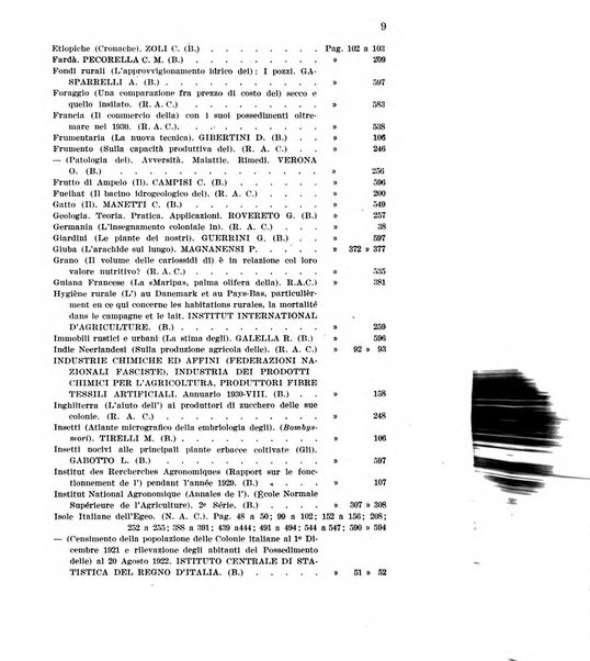 L'agricoltura coloniale organo dell'Istituto agricolo coloniale italiano e dell'Ufficio agrario sperimentale dell'Eritrea