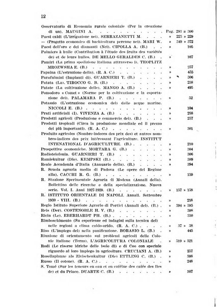 L'agricoltura coloniale organo dell'Istituto agricolo coloniale italiano e dell'Ufficio agrario sperimentale dell'Eritrea