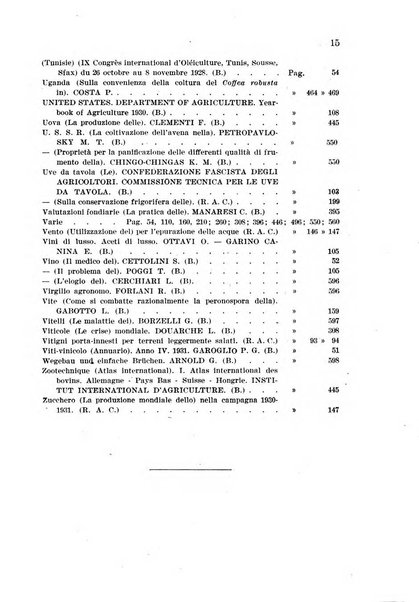 L'agricoltura coloniale organo dell'Istituto agricolo coloniale italiano e dell'Ufficio agrario sperimentale dell'Eritrea