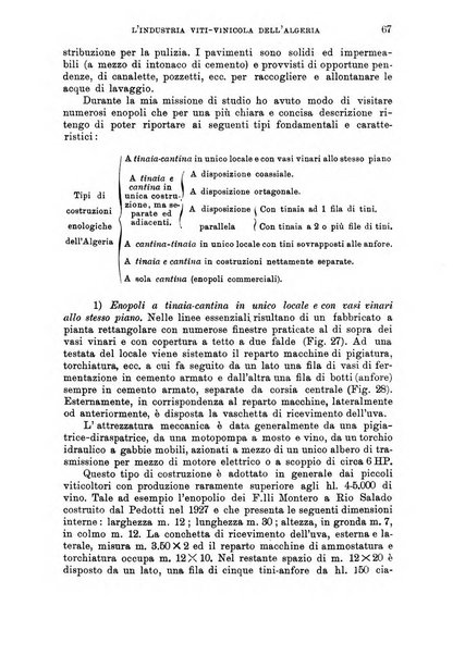 L'agricoltura coloniale organo dell'Istituto agricolo coloniale italiano e dell'Ufficio agrario sperimentale dell'Eritrea