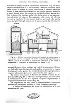 giornale/TO00199161/1931/unico/00000111