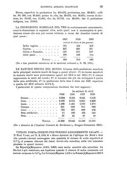 L'agricoltura coloniale organo dell'Istituto agricolo coloniale italiano e dell'Ufficio agrario sperimentale dell'Eritrea