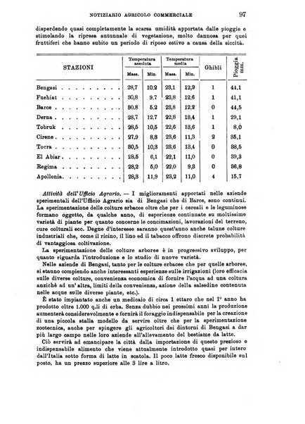 L'agricoltura coloniale organo dell'Istituto agricolo coloniale italiano e dell'Ufficio agrario sperimentale dell'Eritrea