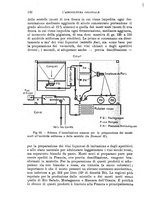 giornale/TO00199161/1931/unico/00000172