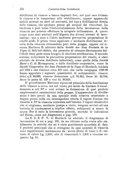 L'agricoltura coloniale organo dell'Istituto agricolo coloniale italiano e dell'Ufficio agrario sperimentale dell'Eritrea