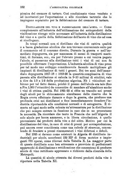 L'agricoltura coloniale organo dell'Istituto agricolo coloniale italiano e dell'Ufficio agrario sperimentale dell'Eritrea