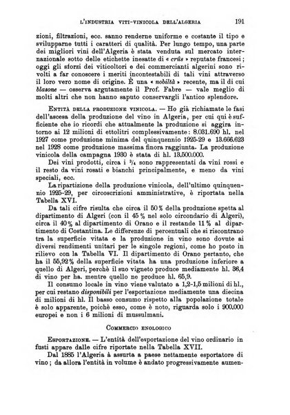 L'agricoltura coloniale organo dell'Istituto agricolo coloniale italiano e dell'Ufficio agrario sperimentale dell'Eritrea