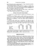 giornale/TO00199161/1931/unico/00000242