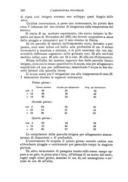 L'agricoltura coloniale organo dell'Istituto agricolo coloniale italiano e dell'Ufficio agrario sperimentale dell'Eritrea