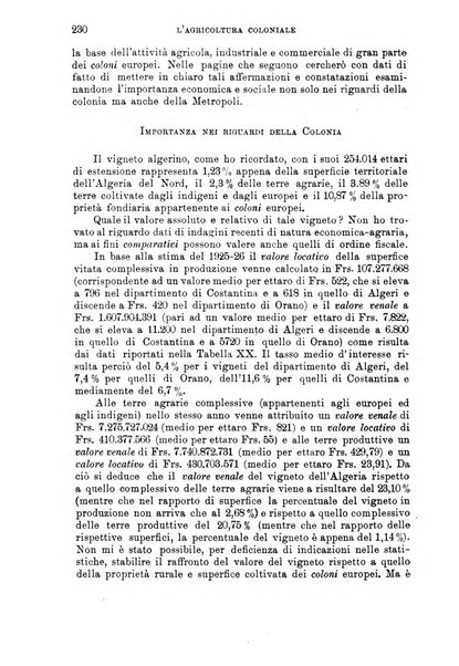 L'agricoltura coloniale organo dell'Istituto agricolo coloniale italiano e dell'Ufficio agrario sperimentale dell'Eritrea