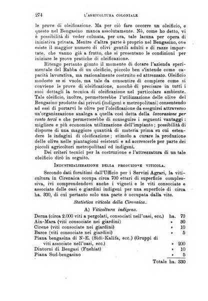 L'agricoltura coloniale organo dell'Istituto agricolo coloniale italiano e dell'Ufficio agrario sperimentale dell'Eritrea