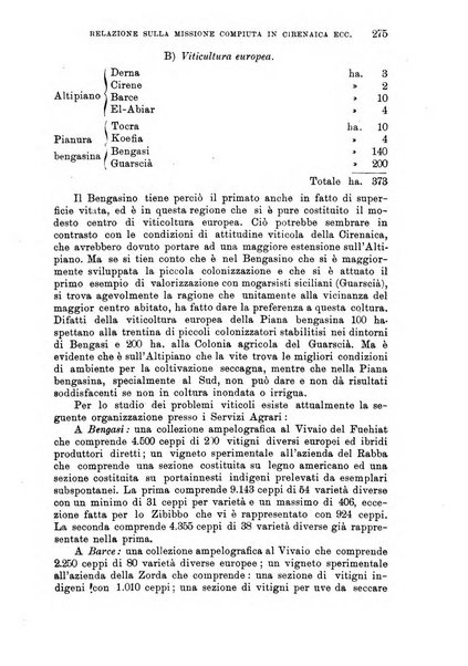 L'agricoltura coloniale organo dell'Istituto agricolo coloniale italiano e dell'Ufficio agrario sperimentale dell'Eritrea