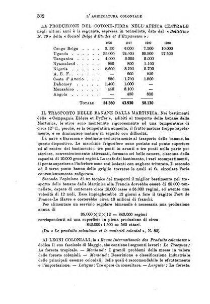 L'agricoltura coloniale organo dell'Istituto agricolo coloniale italiano e dell'Ufficio agrario sperimentale dell'Eritrea