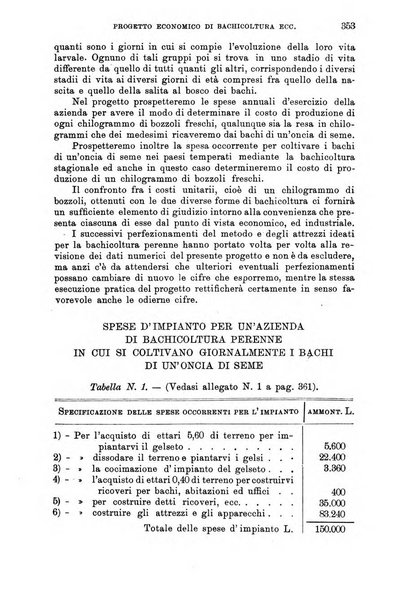 L'agricoltura coloniale organo dell'Istituto agricolo coloniale italiano e dell'Ufficio agrario sperimentale dell'Eritrea