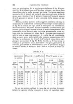 giornale/TO00199161/1931/unico/00000402