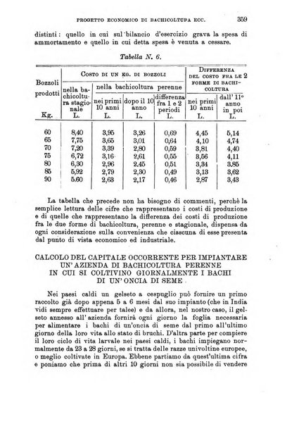 L'agricoltura coloniale organo dell'Istituto agricolo coloniale italiano e dell'Ufficio agrario sperimentale dell'Eritrea