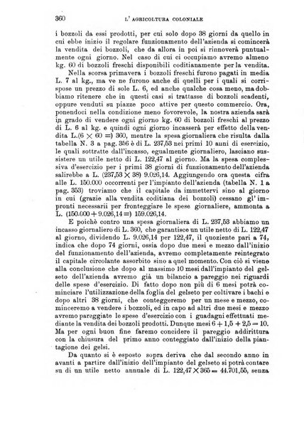 L'agricoltura coloniale organo dell'Istituto agricolo coloniale italiano e dell'Ufficio agrario sperimentale dell'Eritrea