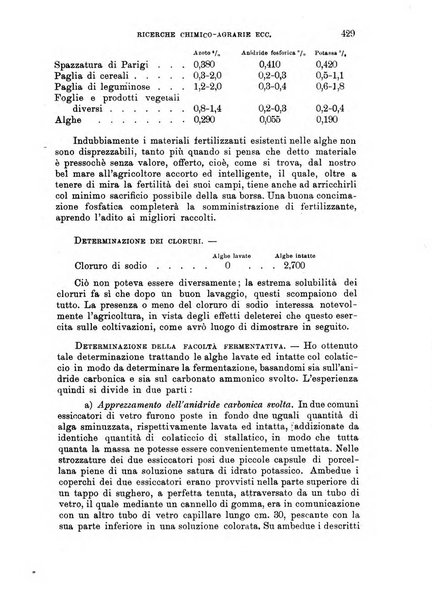 L'agricoltura coloniale organo dell'Istituto agricolo coloniale italiano e dell'Ufficio agrario sperimentale dell'Eritrea