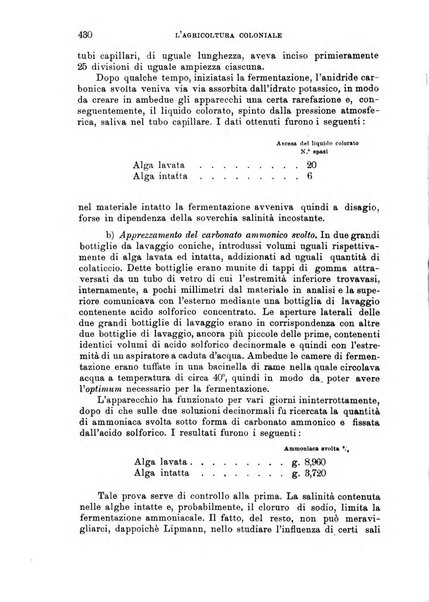 L'agricoltura coloniale organo dell'Istituto agricolo coloniale italiano e dell'Ufficio agrario sperimentale dell'Eritrea