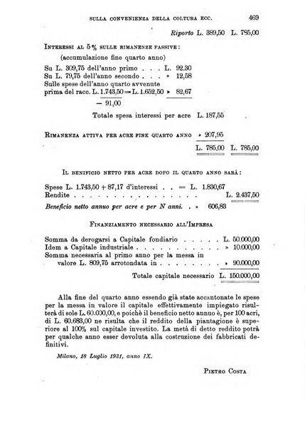 L'agricoltura coloniale organo dell'Istituto agricolo coloniale italiano e dell'Ufficio agrario sperimentale dell'Eritrea