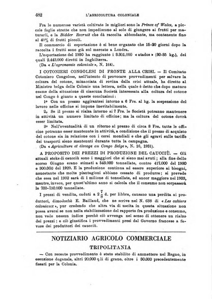 L'agricoltura coloniale organo dell'Istituto agricolo coloniale italiano e dell'Ufficio agrario sperimentale dell'Eritrea