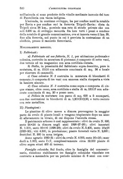 L'agricoltura coloniale organo dell'Istituto agricolo coloniale italiano e dell'Ufficio agrario sperimentale dell'Eritrea