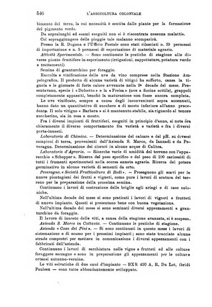 L'agricoltura coloniale organo dell'Istituto agricolo coloniale italiano e dell'Ufficio agrario sperimentale dell'Eritrea