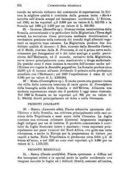 L'agricoltura coloniale organo dell'Istituto agricolo coloniale italiano e dell'Ufficio agrario sperimentale dell'Eritrea