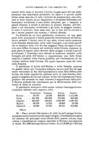 giornale/TO00199161/1931/unico/00000639