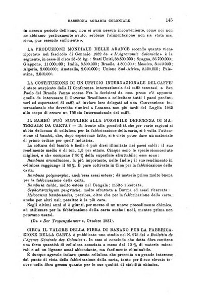 L'agricoltura coloniale organo dell'Istituto agricolo coloniale italiano e dell'Ufficio agrario sperimentale dell'Eritrea