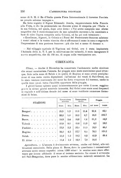 L'agricoltura coloniale organo dell'Istituto agricolo coloniale italiano e dell'Ufficio agrario sperimentale dell'Eritrea