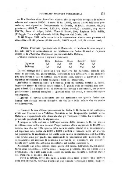 L'agricoltura coloniale organo dell'Istituto agricolo coloniale italiano e dell'Ufficio agrario sperimentale dell'Eritrea