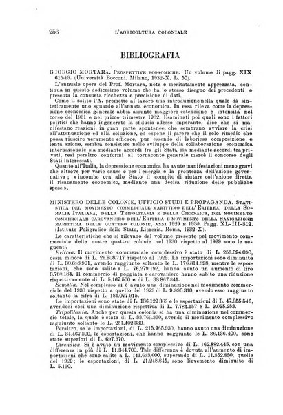 L'agricoltura coloniale organo dell'Istituto agricolo coloniale italiano e dell'Ufficio agrario sperimentale dell'Eritrea