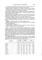 giornale/TO00199161/1932/unico/00000335