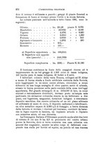 giornale/TO00199161/1932/unico/00000426