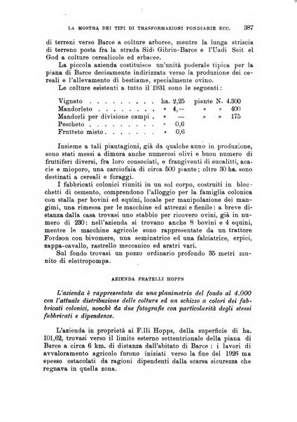 L'agricoltura coloniale organo dell'Istituto agricolo coloniale italiano e dell'Ufficio agrario sperimentale dell'Eritrea