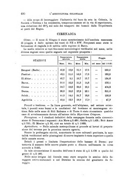 L'agricoltura coloniale organo dell'Istituto agricolo coloniale italiano e dell'Ufficio agrario sperimentale dell'Eritrea