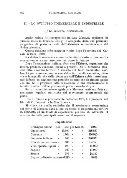 L'agricoltura coloniale organo dell'Istituto agricolo coloniale italiano e dell'Ufficio agrario sperimentale dell'Eritrea