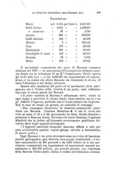 L'agricoltura coloniale organo dell'Istituto agricolo coloniale italiano e dell'Ufficio agrario sperimentale dell'Eritrea